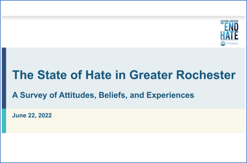 The State of Hate