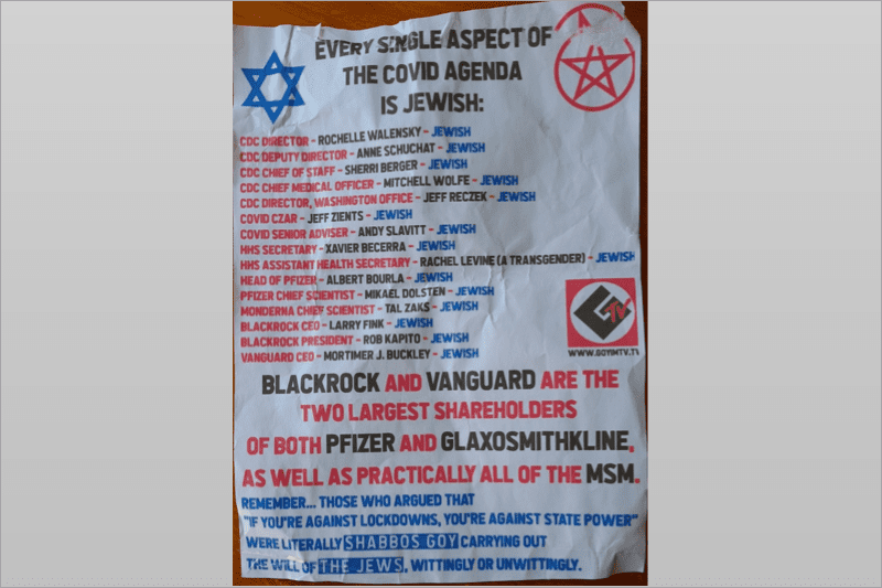 Antisemitic flyers found in Melbourne