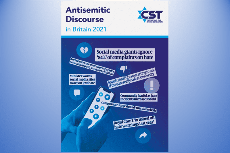 Antisemitic Discourse Report 2021