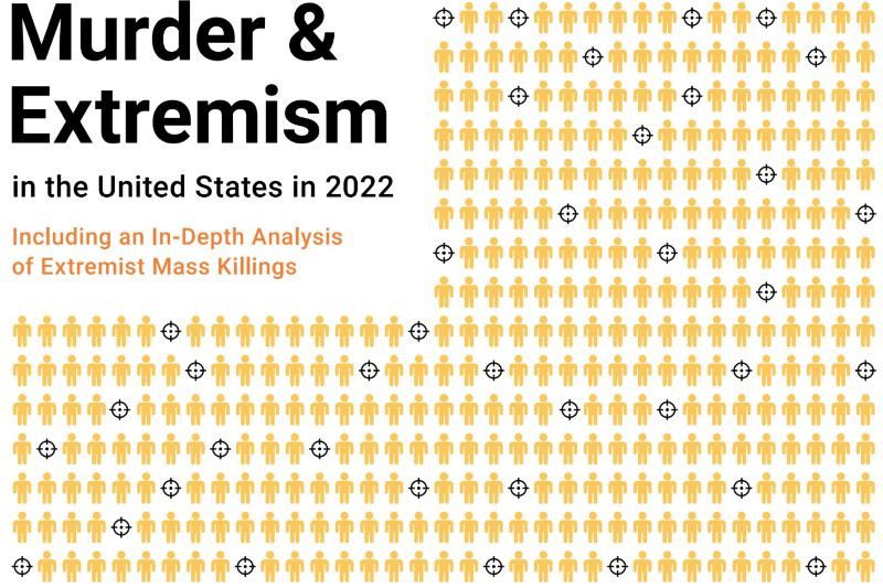 Murder and Extremism in the United States